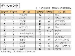 新型コロナウイルス オミクロン株について 杉田ありむら内科